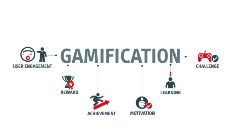 Websites for Ticket Sale GamificationSummit: Boost Engagement and Conversions